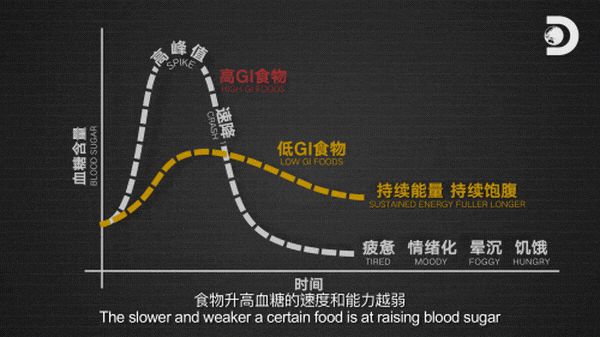 未来三年，无论你在哪个行业，请离开这三个舒适区